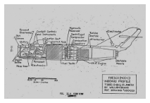 A technical cutaway drawing showing the inboard profile of a MiG-17 Fresco fighter jet. The diagram labels key internal components, including the engine, fuel tanks, cockpit, and armament.